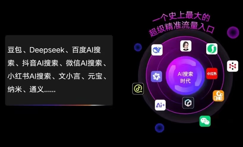 婺城区AI智能推广新玩法，抢占搜索时代免费精准客源