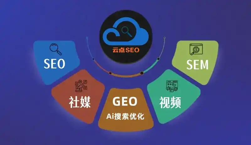 婺城区GEO优化：AI智能体时代取代SEO的全新内容优化逻辑