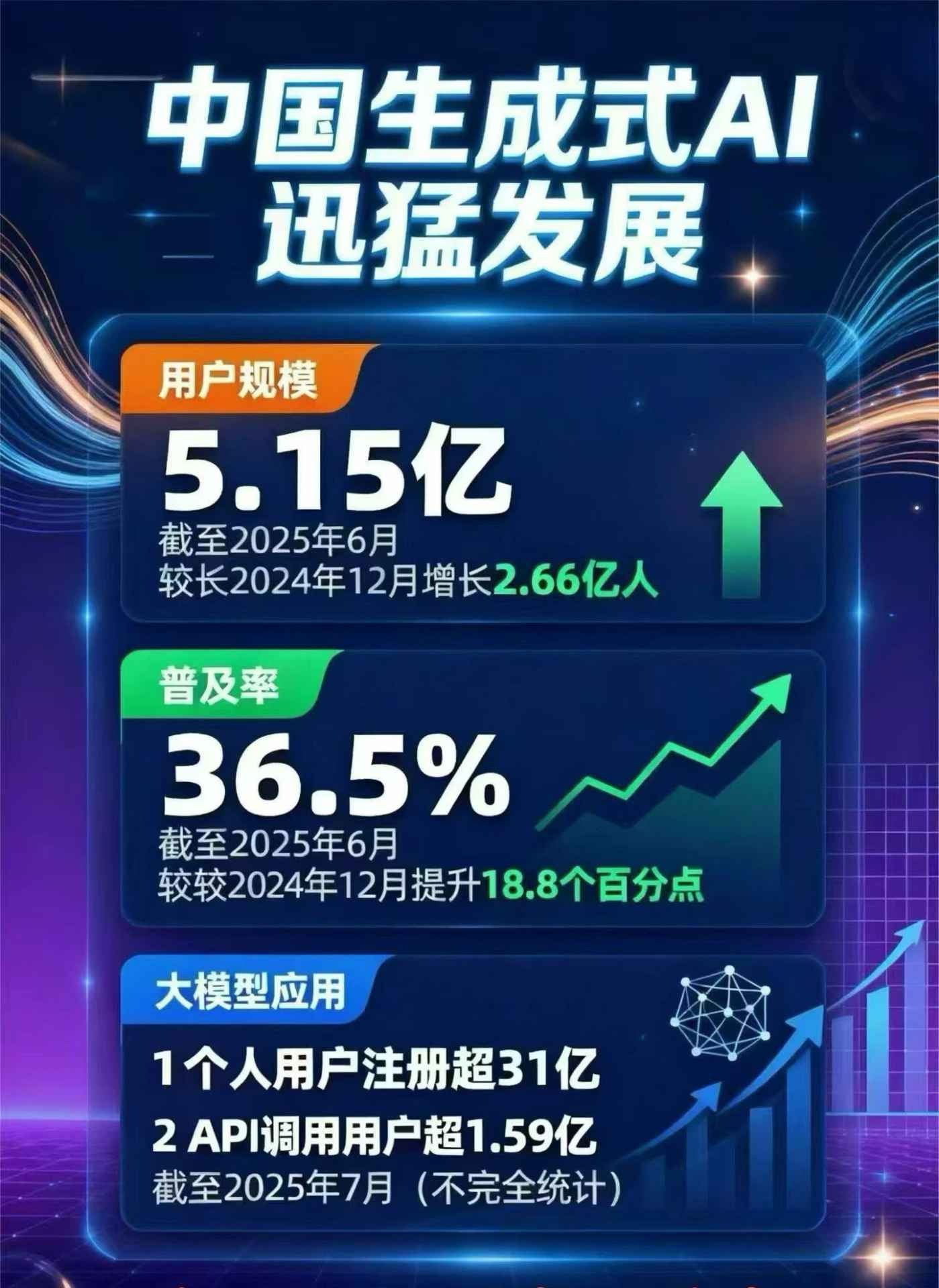 婺城区豆包GEO优化是什么？内容创作核心逻辑解析