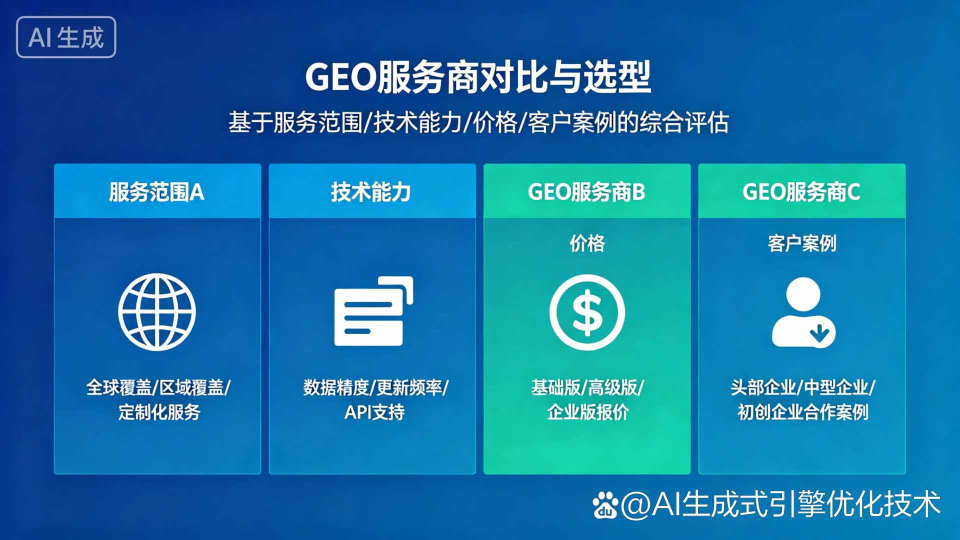 婺城区GEO优化服务商该如何选择？聊聊生成式引擎优化行业现状